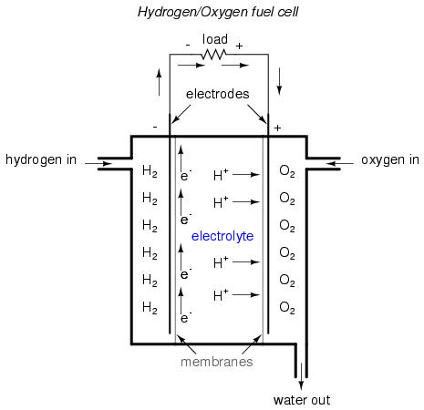 Lessons In Electric Circuits -- Volume I (DC) - Chapter 11