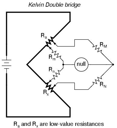 Kelvin Double Bridge Pdf